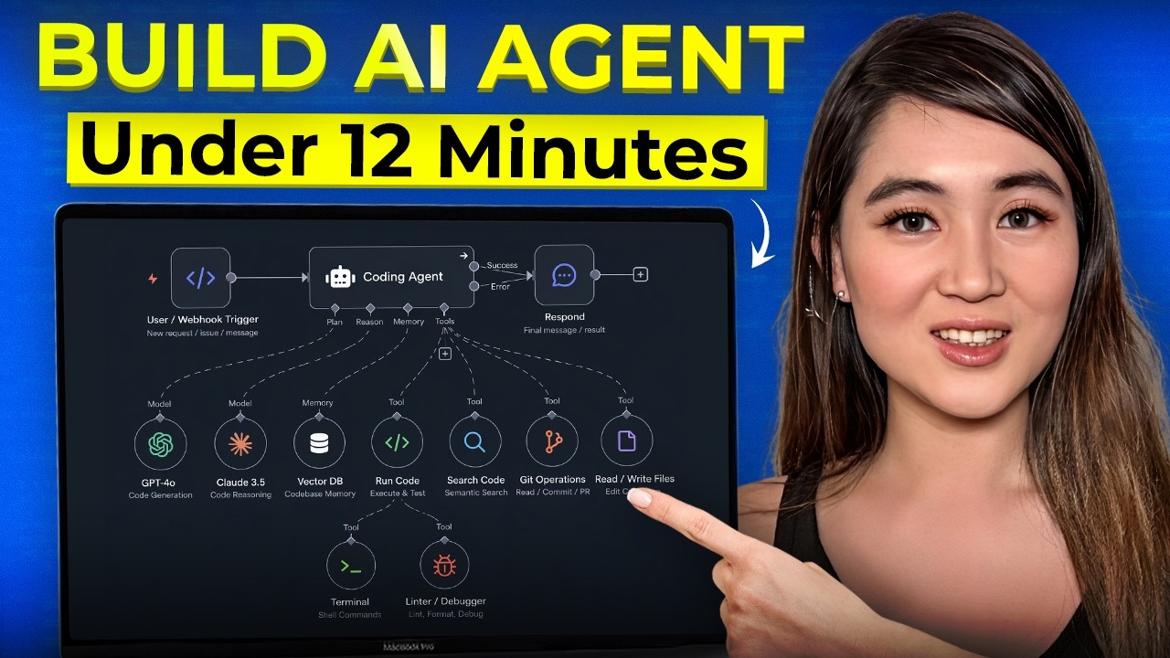 Don't Build AI Agents Without Understanding These 5 Core Concepts ...